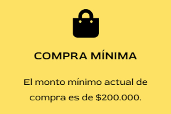 minima